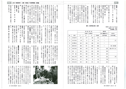 自然医学　2013-9　長寿　３